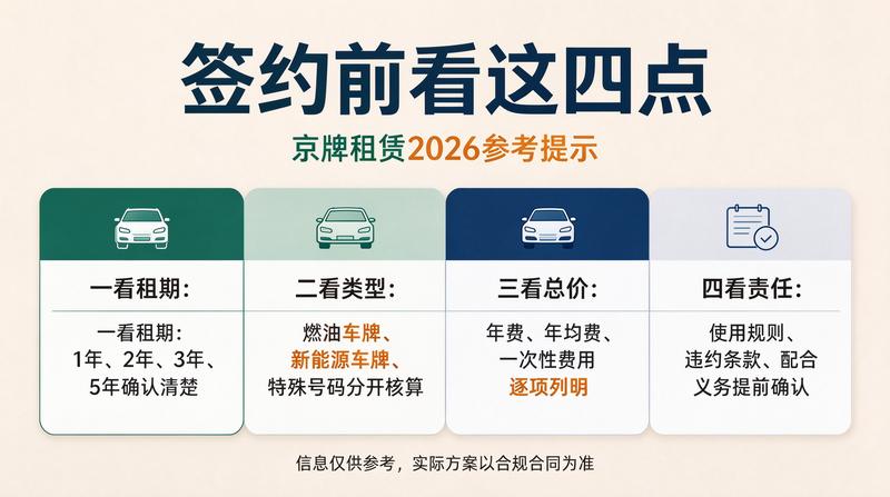 闲置京牌指标交易趋势